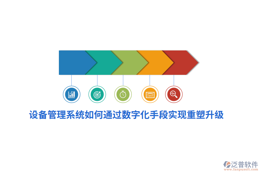 設(shè)備管理系統(tǒng)如何通過數(shù)字化手段實現(xiàn)重塑升級？