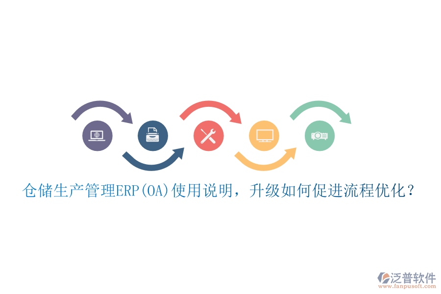倉儲(chǔ)生產(chǎn)管理ERP(OA)使用說明，升級(jí)如何促進(jìn)流程優(yōu)化？