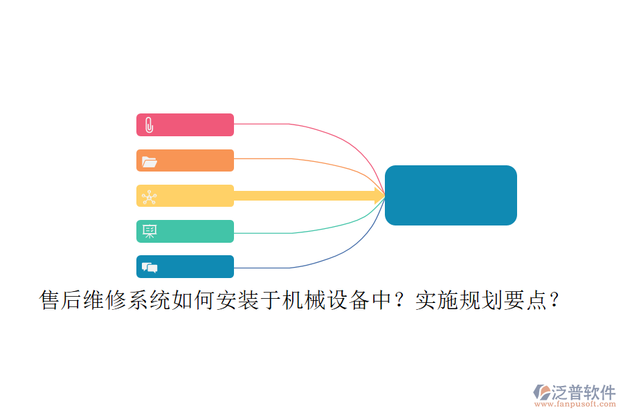 售后維修系統(tǒng)如何安裝于機械設(shè)備中？實施規(guī)劃要點？