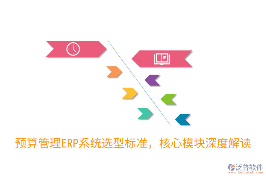  預算管理ERP系統(tǒng)選型標準，核心模塊深度解讀