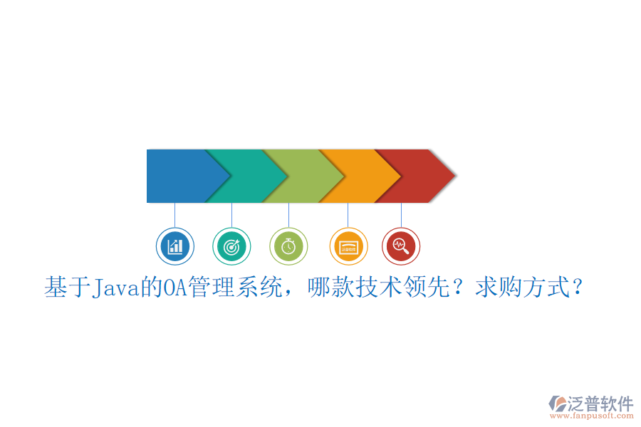 基于Java的OA管理系統(tǒng)，哪款技術(shù)領(lǐng)先？求購方式？