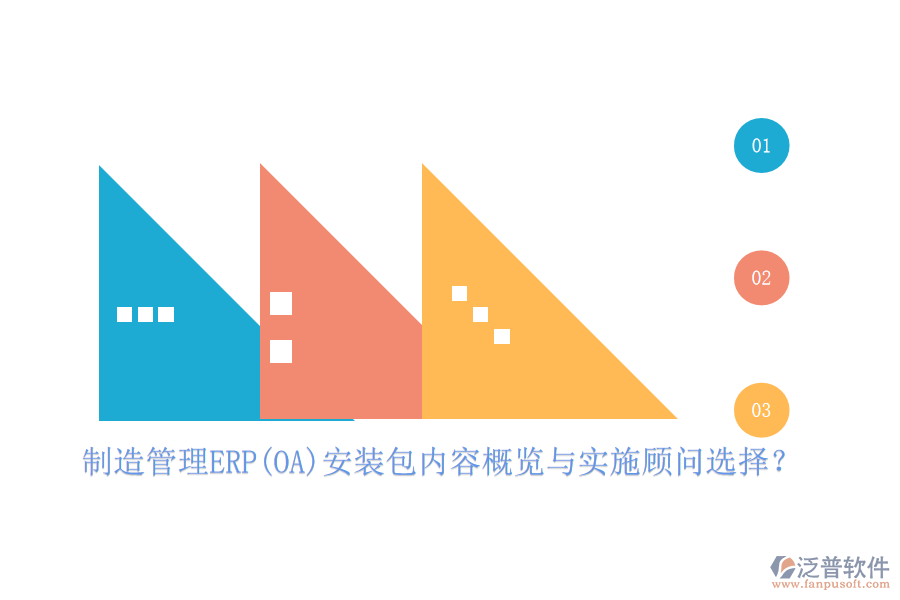制造管理ERP(OA)安裝包內(nèi)容概覽與實(shí)施顧問選擇？