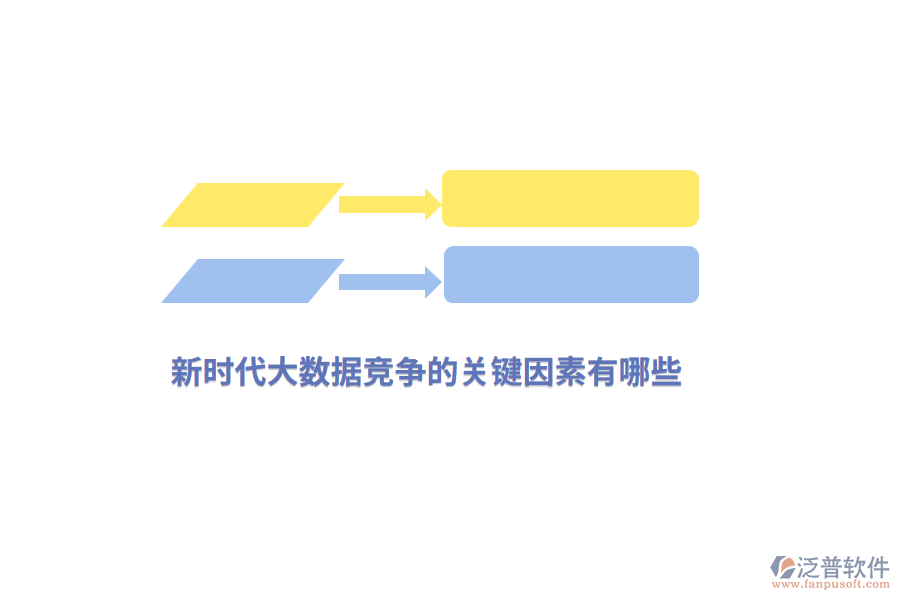 新時代大數(shù)據(jù)競爭的關(guān)鍵因素有哪些？