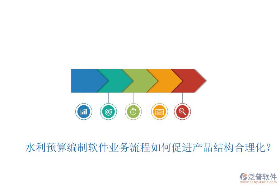 水利預(yù)算編制軟件業(yè)務(wù)流程如何促進產(chǎn)品結(jié)構(gòu)合理化？