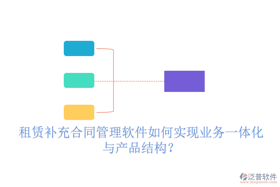 租賃補(bǔ)充合同管理軟件如何實(shí)現(xiàn)業(yè)務(wù)一體化與產(chǎn)品結(jié)構(gòu)？