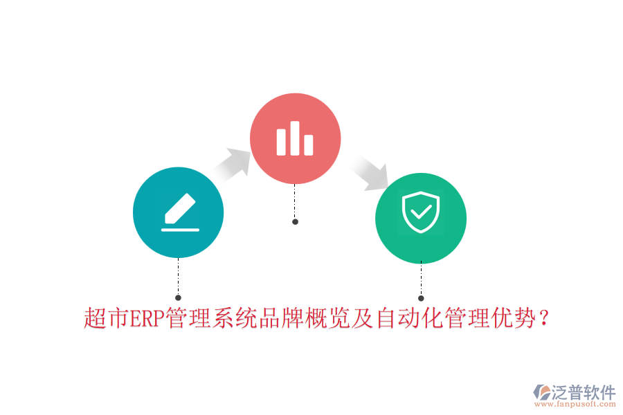 超市ERP管理系統(tǒng)品牌概覽及自動化管理優(yōu)勢？