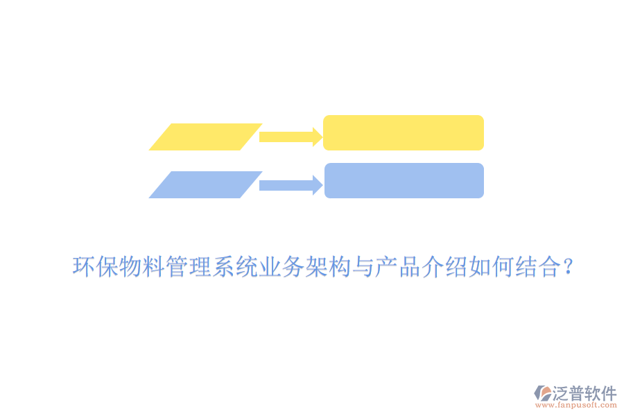 環(huán)保物料管理系統(tǒng)業(yè)務(wù)架構(gòu)與產(chǎn)品介紹如何結(jié)合？
