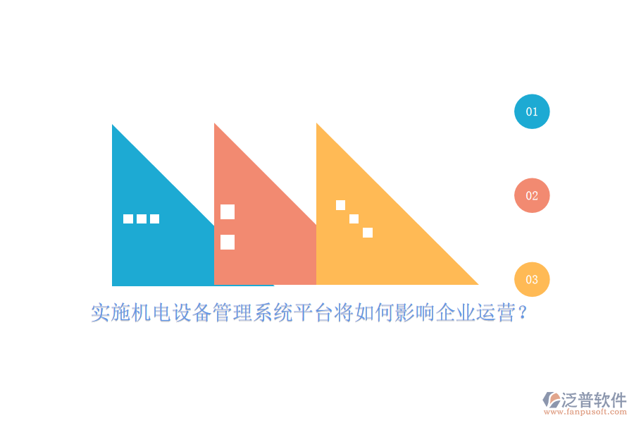 實施機(jī)電設(shè)備管理系統(tǒng)平臺將如何影響企業(yè)運營？