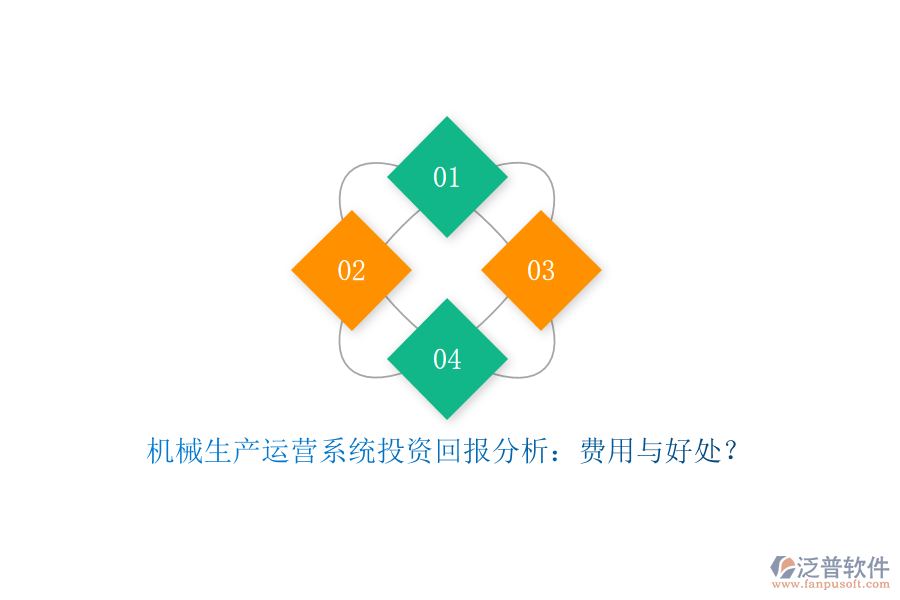 機(jī)械生產(chǎn)運(yùn)營(yíng)系統(tǒng)投資回報(bào)分析：費(fèi)用與好處？