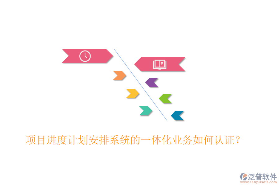 項(xiàng)目進(jìn)度計(jì)劃安排系統(tǒng)的一體化業(yè)務(wù)如何認(rèn)證？