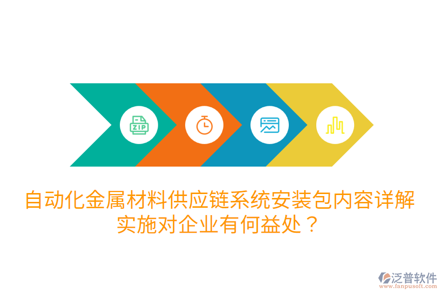 自動(dòng)化金屬材料供應(yīng)鏈系統(tǒng)安裝包內(nèi)容詳解，實(shí)施對(duì)企業(yè)有何益處？