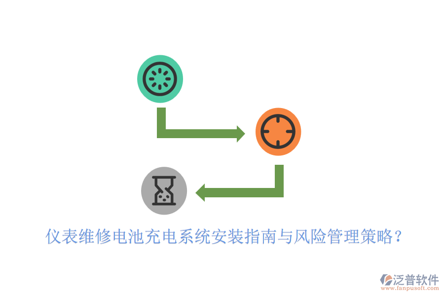 儀表維修電池充電系統(tǒng)安裝指南與風(fēng)險(xiǎn)管理策略？