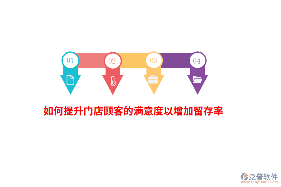 如何提升門店顧客的滿意度以增加留存率？