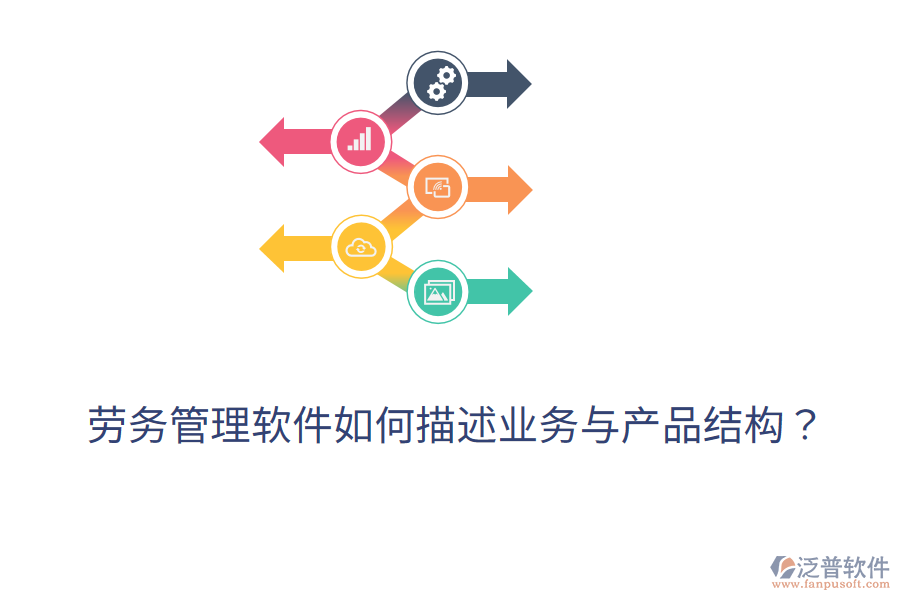 勞務(wù)管理軟件如何描述業(yè)務(wù)與產(chǎn)品結(jié)構(gòu)？