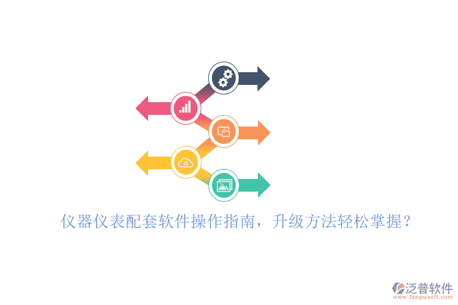 儀器儀表配套軟件操作指南，升級方法輕松掌握？
