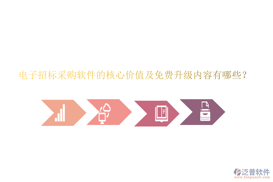 電子招標(biāo)采購軟件的核心價(jià)值及免費(fèi)升級內(nèi)容有哪些？