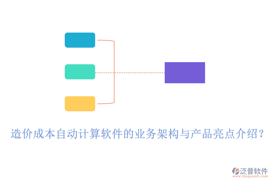 造價成本自動計(jì)算軟件的業(yè)務(wù)架構(gòu)與產(chǎn)品亮點(diǎn)介紹？