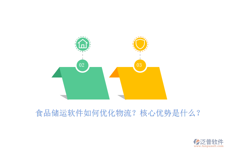 食品儲運(yùn)軟件如何優(yōu)化物流？核心優(yōu)勢是什么？