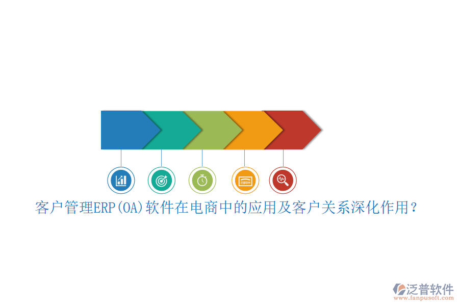 客戶管理ERP(OA)軟件在電商中的應(yīng)用及客戶關(guān)系深化作用？