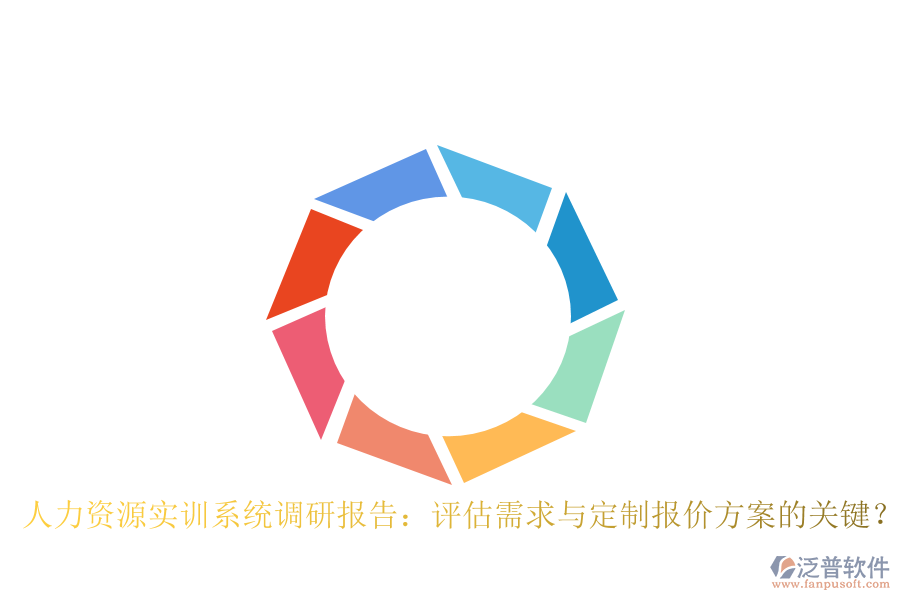 人力資源實(shí)訓(xùn)系統(tǒng)調(diào)研報(bào)告：評(píng)估需求與定制報(bào)價(jià)方案的關(guān)鍵？
