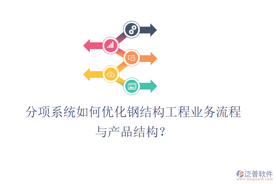 分項系統(tǒng)如何優(yōu)化鋼結(jié)構(gòu)工程業(yè)務(wù)流程與產(chǎn)品結(jié)構(gòu)？