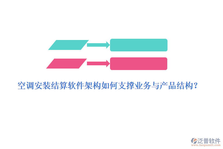 空調(diào)安裝結(jié)算軟件架構(gòu)如何支撐業(yè)務(wù)與產(chǎn)品結(jié)構(gòu)？