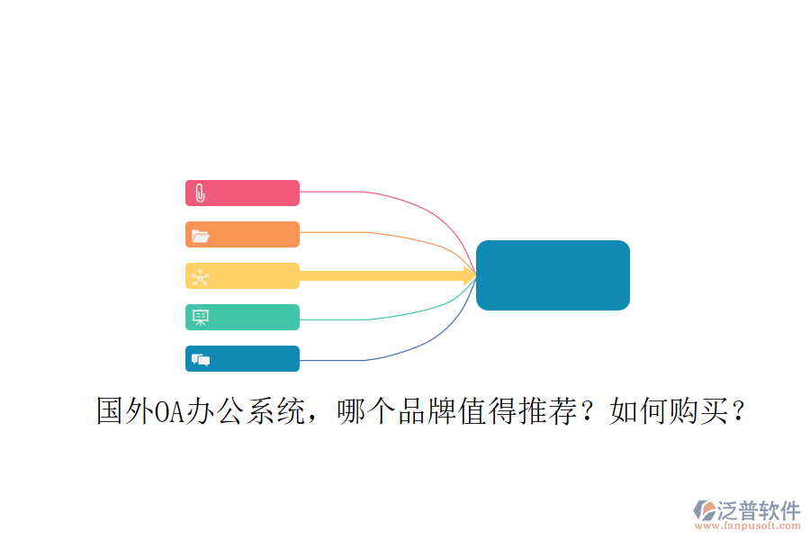 國外OA辦公系統(tǒng)，哪個(gè)品牌值得推薦？如何購買？