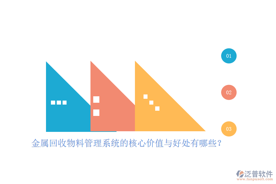 金屬回收物料管理系統(tǒng)的核心價(jià)值與好處有哪些？