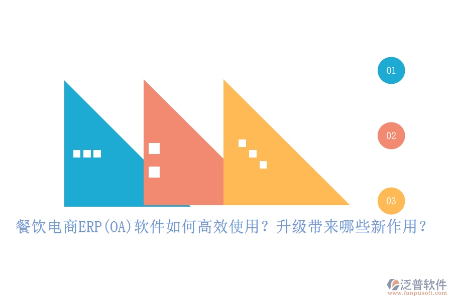 餐飲電商ERP(OA)軟件如何高效使用？升級帶來哪些新作用？