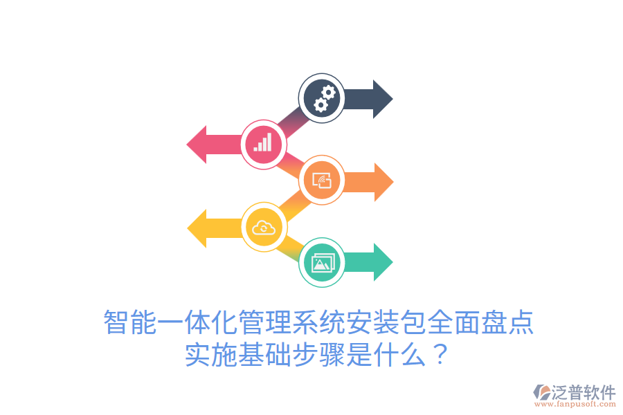  智能一體化管理系統(tǒng)安裝包全面盤點，實施基礎步驟是什么？