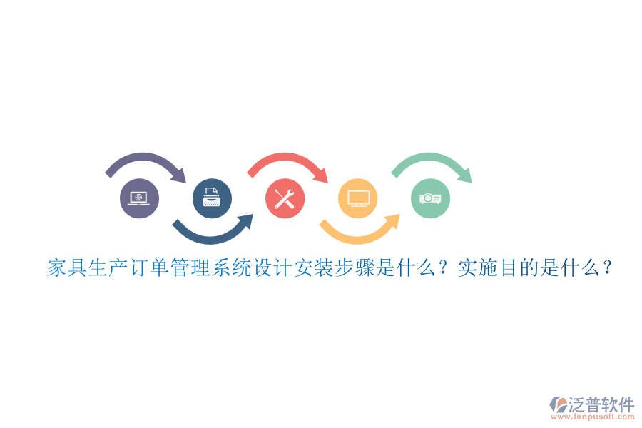 家具生產(chǎn)訂單管理系統(tǒng)設(shè)計(jì)安裝步驟是什么？實(shí)施目的是什么？