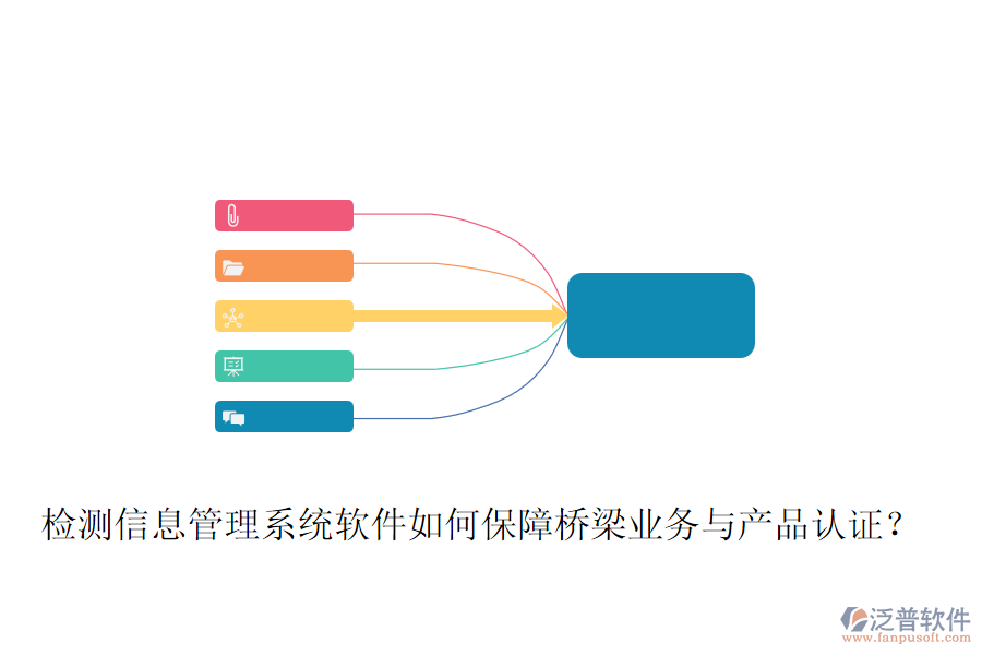 檢測信息管理系統(tǒng)軟件如何保障橋梁業(yè)務(wù)與產(chǎn)品認(rèn)證？