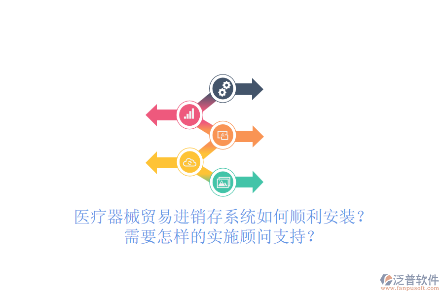 醫(yī)療器械貿易進銷存系統(tǒng)如何順利安裝？需要怎樣的實施顧問支持？