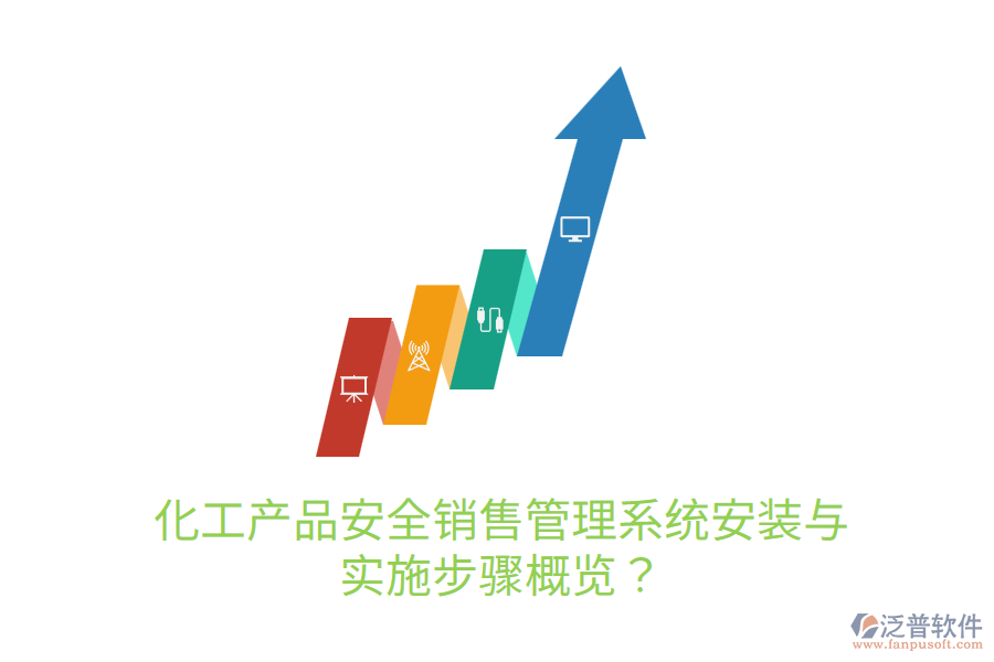 化工產(chǎn)品安全銷售管理系統(tǒng)安裝與實施步驟概覽？