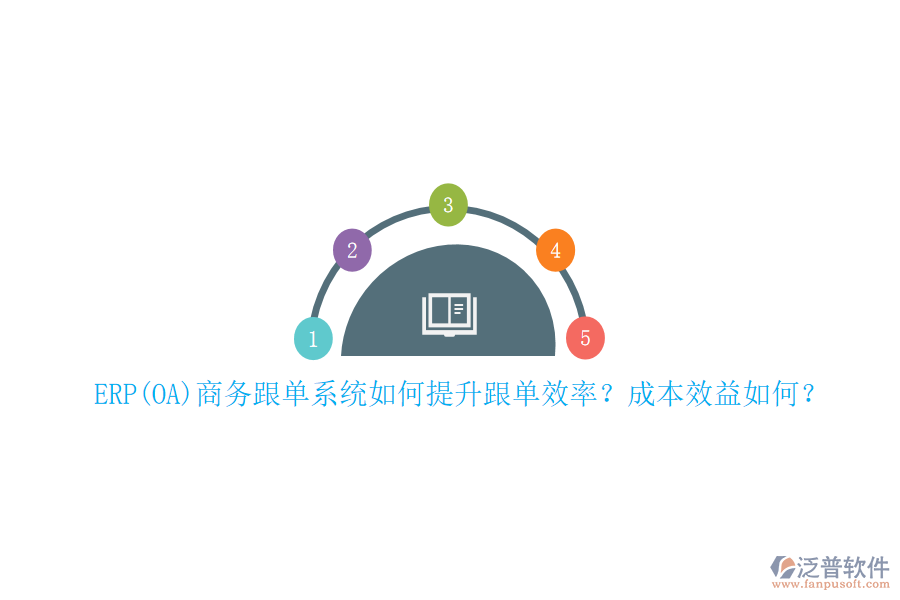 ERP(OA)商務(wù)跟單系統(tǒng)如何提升跟單效率？成本效益如何？