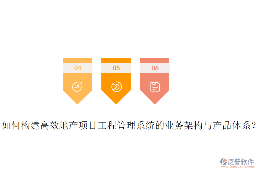 如何構(gòu)建高效地產(chǎn)項目工程管理系統(tǒng)的業(yè)務(wù)架構(gòu)與產(chǎn)品體系？