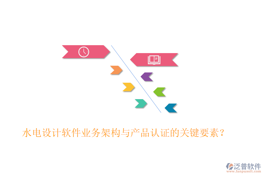 水電設(shè)計(jì)軟件業(yè)務(wù)架構(gòu)與產(chǎn)品認(rèn)證的關(guān)鍵要素？