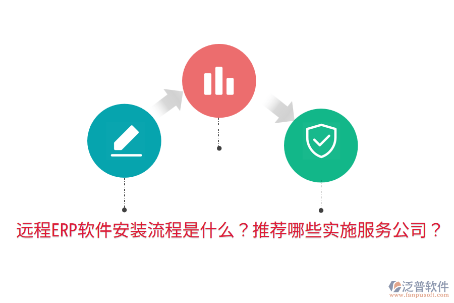  遠(yuǎn)程ERP軟件安裝流程是什么？推薦哪些實(shí)施服務(wù)公司？