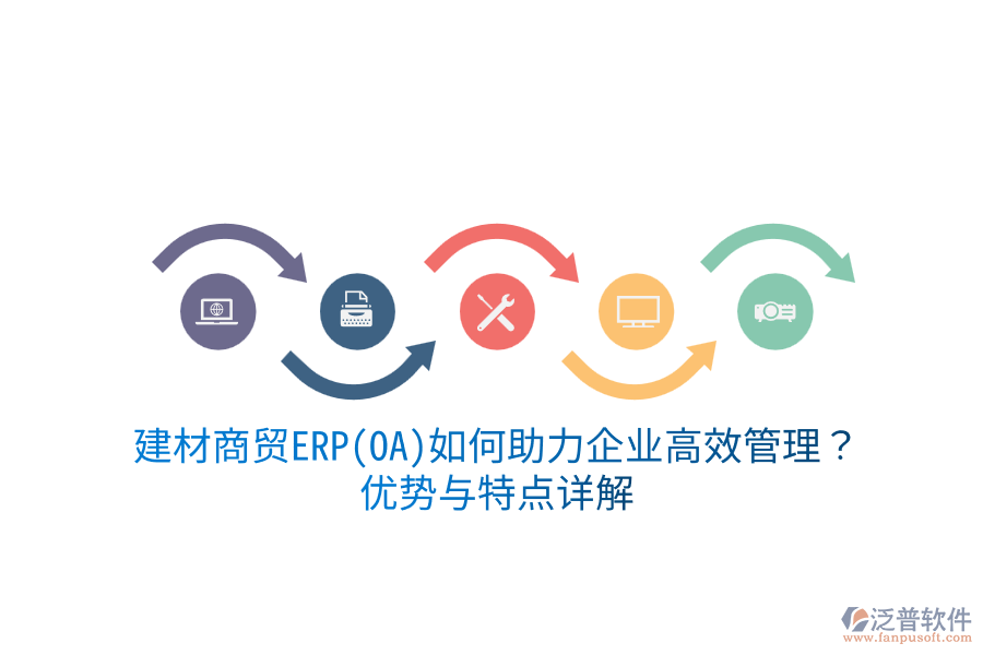 　　建材商貿(mào)ERP的優(yōu)勢  　　1. 數(shù)據(jù)整合與流程優(yōu)化：  　　ERP系統(tǒng)能夠整合建材商貿(mào)企業(yè)內(nèi)部的采購、銷售、庫存、財務(wù)等多個環(huán)節(jié)的數(shù)據(jù)，實現(xiàn)數(shù)據(jù)共享和流程優(yōu)化。通過實時更新和同步信息，減少重復(fù)勞動，提高整體運營效率。  　　2. 智能化決策支持：  　　系統(tǒng)內(nèi)置強大的數(shù)據(jù)分析工具，能夠為企業(yè)提供多維度的報表和圖表，幫助管理層更好地了解業(yè)務(wù)狀況，制定科學(xué)的決策。這種基于數(shù)據(jù)的決策過程，提高了決策的準(zhǔn)確性和效率。  　　3. 庫存管理優(yōu)化：  　　建材商貿(mào)ERP能夠?qū)崟r監(jiān)控庫存情況，通過智能化的庫存預(yù)警和補貨機制，有效防止庫存積壓和缺貨現(xiàn)象的發(fā)生，降低庫存成本，提高資金周轉(zhuǎn)率。  　　4. 供應(yīng)鏈協(xié)同：  　　系統(tǒng)支持供應(yīng)鏈各環(huán)節(jié)的協(xié)同作業(yè)，包括供應(yīng)商管理、采購訂單管理、物流追蹤等，提高了供應(yīng)鏈的響應(yīng)速度和運作效率。這種協(xié)同性有助于企業(yè)更好地應(yīng)對市場變化，提升競爭力。  　　5. 財務(wù)管理精細化：  　　ERP系統(tǒng)集成了財務(wù)核算、成本控制、預(yù)算管理等功能，幫助企業(yè)實現(xiàn)財務(wù)數(shù)據(jù)的準(zhǔn)確記錄和分析，提高財務(wù)管理的效率和準(zhǔn)確性。這對于建材商貿(mào)企業(yè)而言，是保障資金安全、優(yōu)化資源配置的重要手段。  　　建材商貿(mào)ERP的特點  　　1. 高度集成化：  　　建材商貿(mào)ERP系統(tǒng)能夠全面覆蓋企業(yè)的采購、生產(chǎn)、銷售、庫存等多個環(huán)節(jié)，實現(xiàn)數(shù)據(jù)的無縫集成和業(yè)務(wù)的協(xié)同處理。這種集成化設(shè)計有助于打破部門壁壘，提高整體運營效率。  　　2. 靈活定制性：  　　針對不同規(guī)模和類型的建材商貿(mào)企業(yè)，ERP系統(tǒng)提供了靈活的定制選項。企業(yè)可以根據(jù)自身需求，對系統(tǒng)進行個性化設(shè)置，以滿足特定的業(yè)務(wù)流程和管理要求。  　　3. 易用性與可擴展性：  　　建材商貿(mào)ERP系統(tǒng)通常采用直觀易用的操作界面，降低了員工的學(xué)習(xí)成本。同時，系統(tǒng)還具備良好的可擴展性，能夠隨著企業(yè)的發(fā)展進行功能擴展和升級，滿足企業(yè)不斷變化的業(yè)務(wù)需求。  　　泛普軟件  　　在建材商貿(mào)ERP領(lǐng)域，泛普軟件憑借其全面的功能覆蓋、靈活的配置和定制能力，以及優(yōu)秀的用戶體驗，贏得了眾多企業(yè)的青睞。泛普軟件不僅具備上述ERP系統(tǒng)的核心優(yōu)勢和特點，還針對建材商貿(mào)企業(yè)的特殊需求進行了深度優(yōu)化。例如，泛普軟件在庫存管理方面提供了智能化的庫存預(yù)警和補貨機制，幫助企業(yè)實現(xiàn)庫存的最優(yōu)控制;在供應(yīng)鏈協(xié)同方面，泛普軟件支持供應(yīng)鏈各環(huán)節(jié)的實時協(xié)同和信息共享，提高了供應(yīng)鏈的透明度和響應(yīng)速度。此外，泛普軟件還注重用戶體驗和系統(tǒng)的可擴展性，為企業(yè)提供了靈活定制和持續(xù)升級的服務(wù)保障。