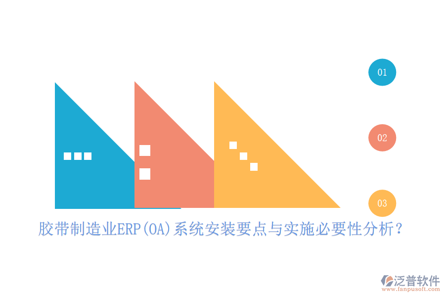 膠帶制造業(yè)ERP(OA)系統(tǒng)安裝要點與實施必要性分析？