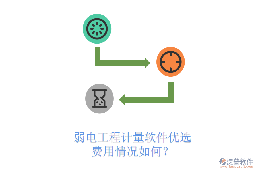 弱電工程計(jì)量軟件優(yōu)選，費(fèi)用情況如何？