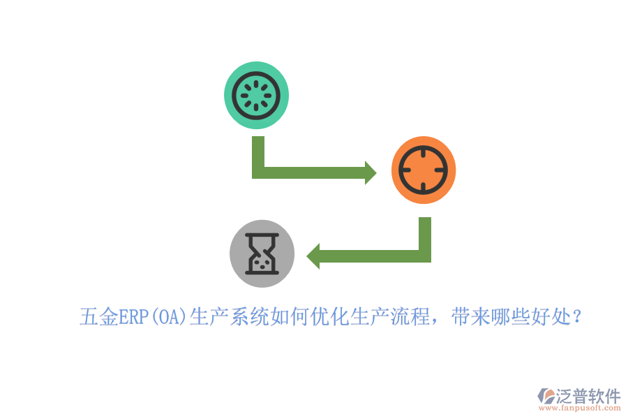 五金ERP(OA)生產(chǎn)系統(tǒng)如何優(yōu)化生產(chǎn)流程，帶來哪些好處？