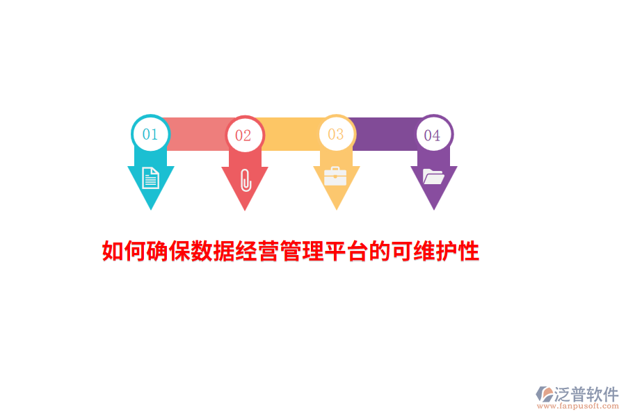 如何確保數(shù)據(jù)經(jīng)營管理平臺的可維護(hù)性？