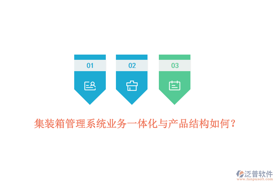 集裝箱管理系統(tǒng)業(yè)務(wù)一體化與產(chǎn)品結(jié)構(gòu)如何？