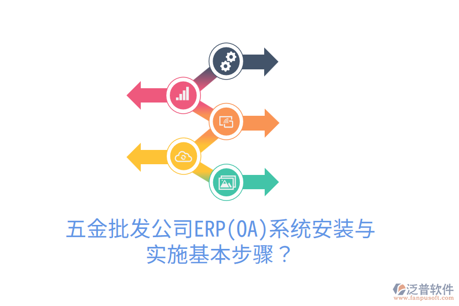 五金批發(fā)公司ERP(OA)系統(tǒng)安裝與實施基本步驟？