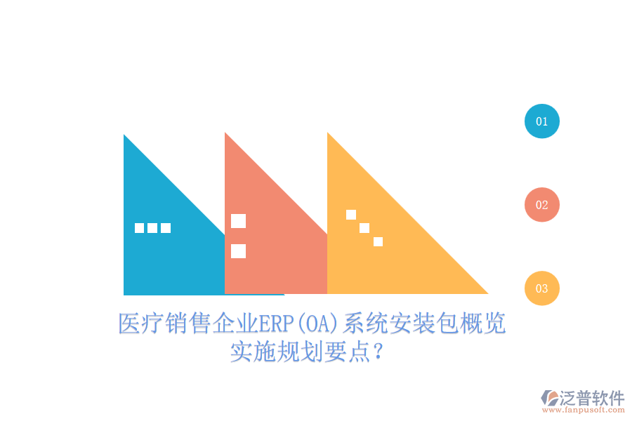 醫(yī)療銷售企業(yè)ERP(OA)系統(tǒng)安裝包概覽，實施規(guī)劃要點？