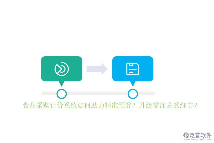 食品采購(gòu)計(jì)價(jià)系統(tǒng)如何助力精準(zhǔn)預(yù)算？升級(jí)需注意的細(xì)節(jié)？