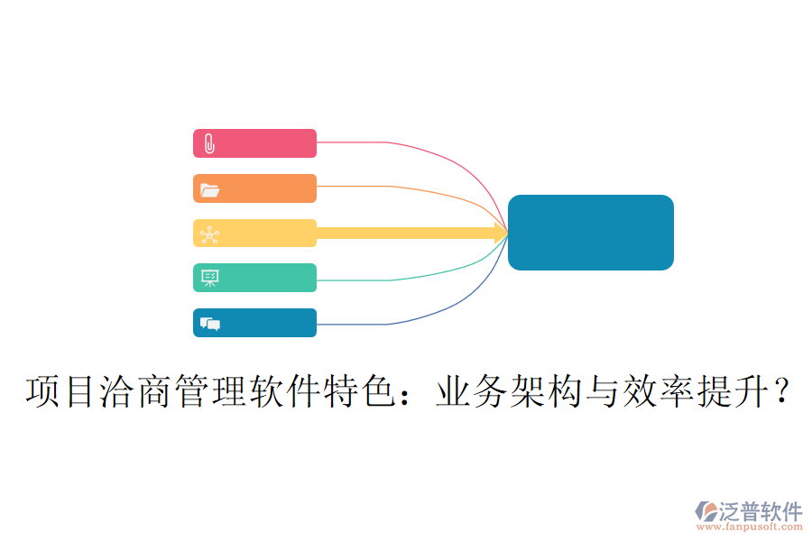 項目洽商管理軟件特色：業(yè)務(wù)架構(gòu)與效率提升？