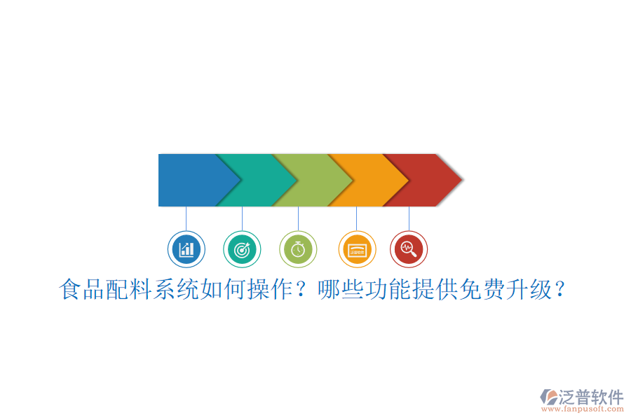 食品配料系統(tǒng)如何操作？哪些功能提供免費(fèi)升級(jí)？