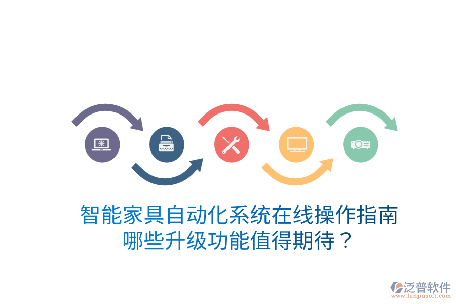  智能家具自動(dòng)化系統(tǒng)在線操作指南，哪些升級(jí)功能值得期待？